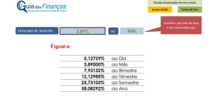 Planilha - Conversão de Taxas de Juros Compostos