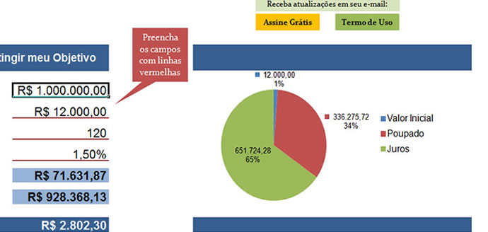 Planilha - Quanto poupar por mes para atingir um objetivo