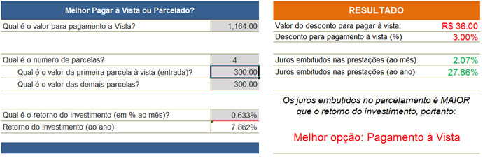 Melhor Opção pagamento à vista