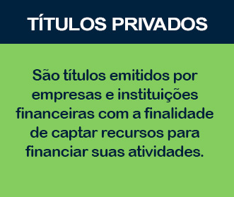 Títulos Privados