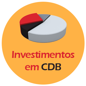 Investimento CDB