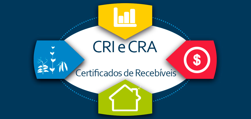 Certificados de Recebíveis - CRI e CRA