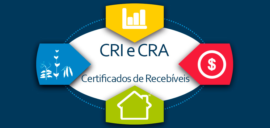 CERTIFICADO DE RECEBÍVEIS IMOBILIÁRIOS E DO AGRONEGÓCIO–TUDO O QUE VOCÊ PRECISA SABER SOBRE OS INVESTIMENTOS EM CRI E CRA